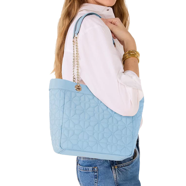 Buy Kate Spade Flower Quilted Fabric Medium Tote Bag in Montauk Blue KK156 Online in Singapore | PinkOrchard.com