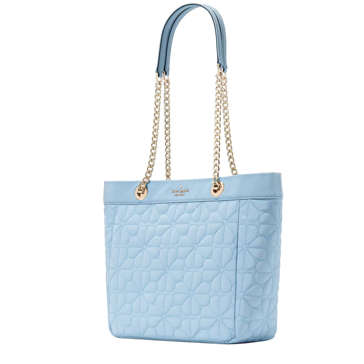 Buy Kate Spade Flower Quilted Fabric Medium Tote Bag in Montauk Blue KK156 Online in Singapore | PinkOrchard.com
